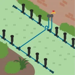 Orbit 2-Zone In-Ground 1/2 in. Sprinkler System with Hose Faucet Timer -Spring Hill Nurseries Shop orbit sprinkler fittings 50021 44 1000